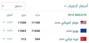 سعر الليرة السورية والتركية مقابل الدولار