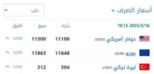 سعر الليرة السورية والتركية مقابل الدولار١